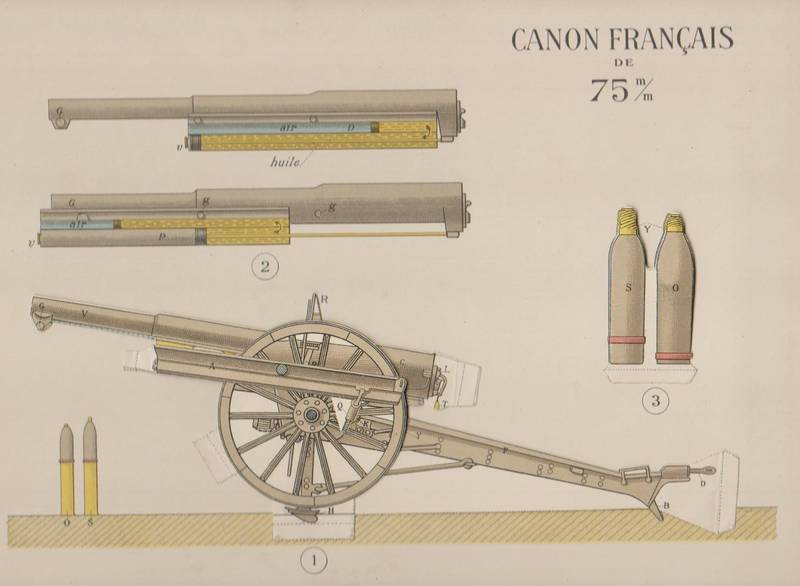 Canon 75 1897