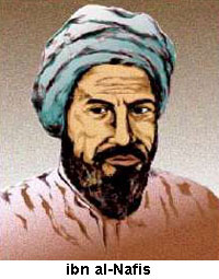 Ibn al-Nafis