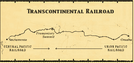 Intercontinental Railroad Carte