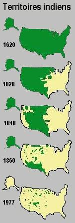 Territoires indiens (comparatif)